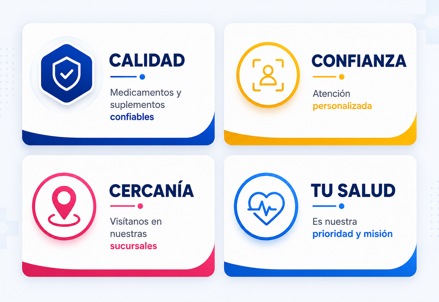 Calidad: medicamentos y suplementos confiables. Confianza: atención personalizada. Cercanía: visítanos en nuestras sucursales. Tu salud: es nuestra prioridad y misión.